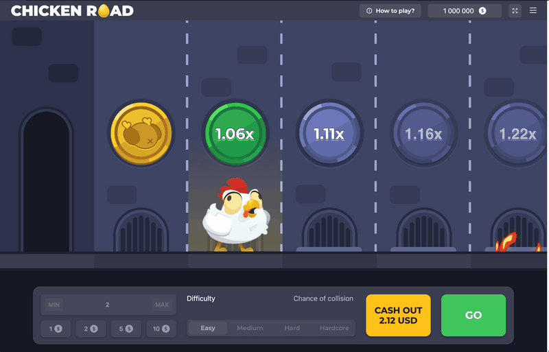 Hen Roadway: Strategic Video Gaming with Extraordinary Winning Potential