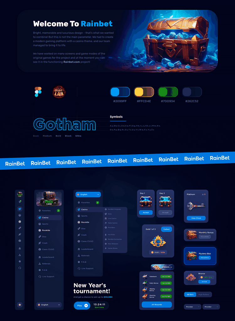 Recenzija Rainbet online kasina za 2026. godinu